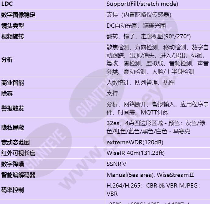 xnd-9082rv_s_cn-03.jpg
