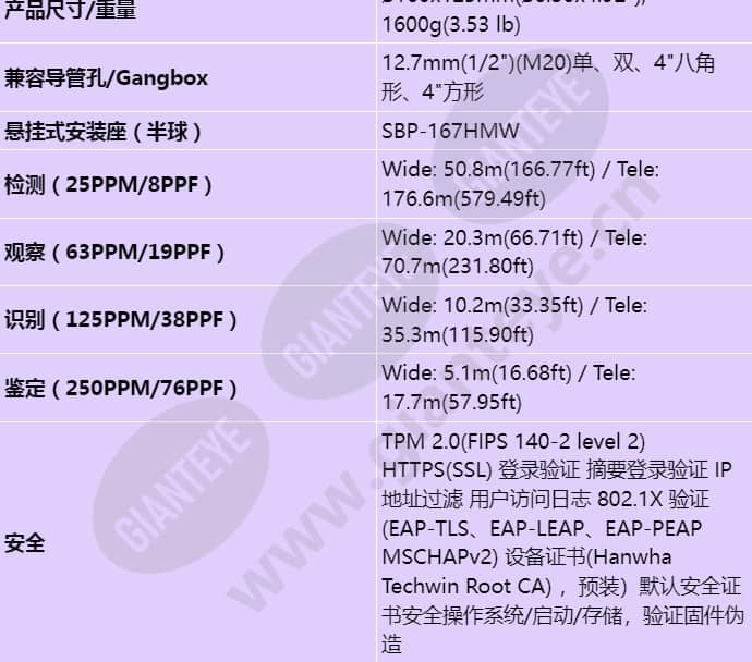 xnd-9083rv_s_cn-06.jpg