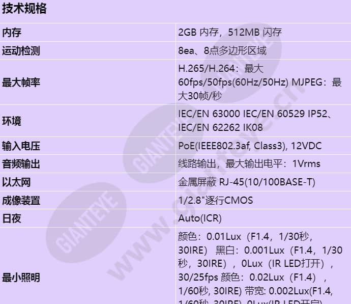 xnd-c6083rv_s_cn-00.jpg