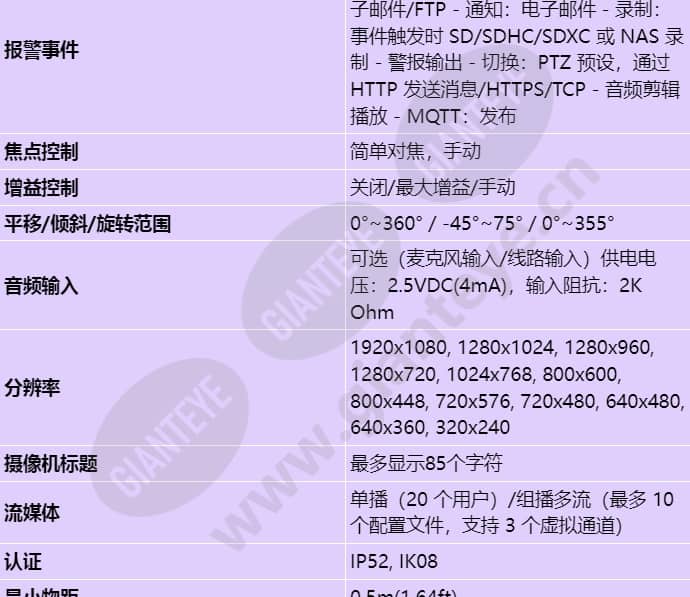 xnd-c6083rv_s_cn-02.jpg