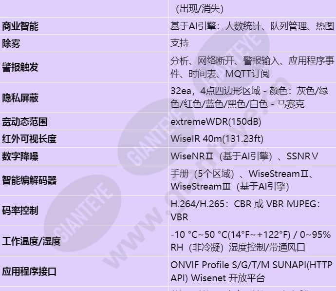 xnd-c6083rv_s_cn-04.jpg
