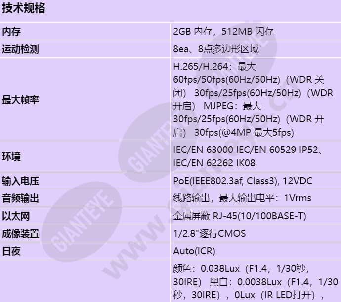xnd-c7083rv_s_cn-00.jpg