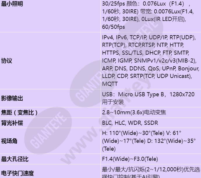 xnd-c7083rv_s_cn-01.jpg