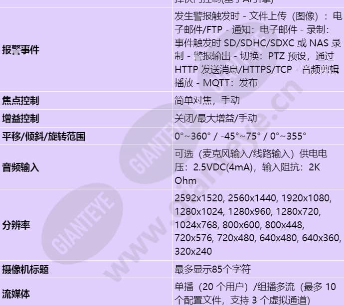 xnd-c7083rv_s_cn-02.jpg