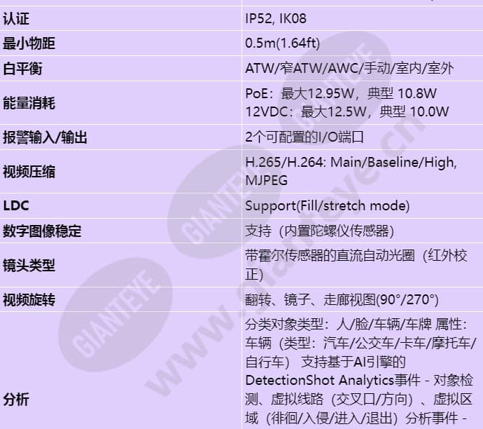 xnd-c7083rv_s_cn-03.jpg