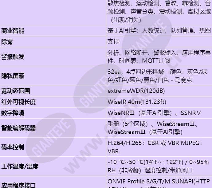 xnd-c7083rv_s_cn-04.jpg