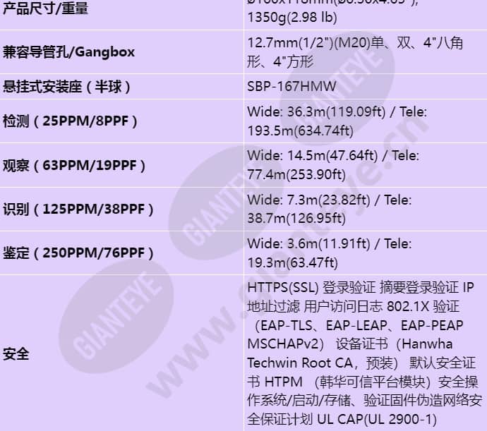 xnd-c7083rv_s_cn-06.jpg