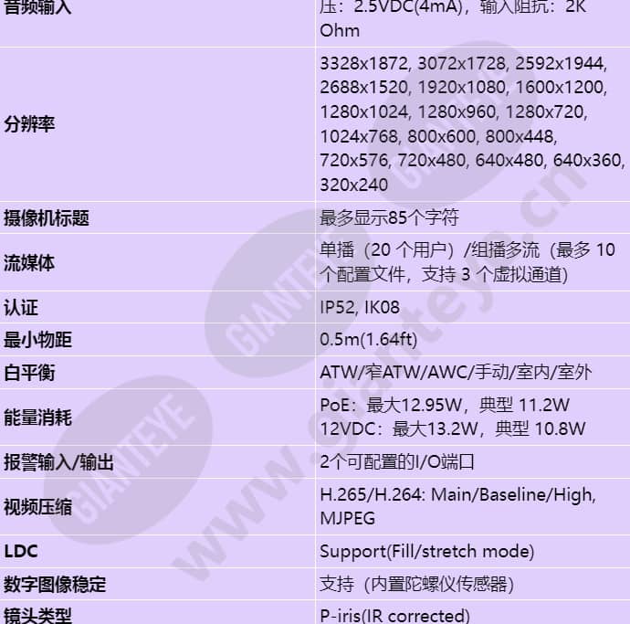 xnd-c8083rv_s_cn-02.jpg