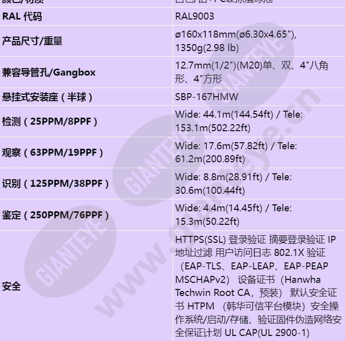 xnd-c8083rv_s_cn-05.jpg