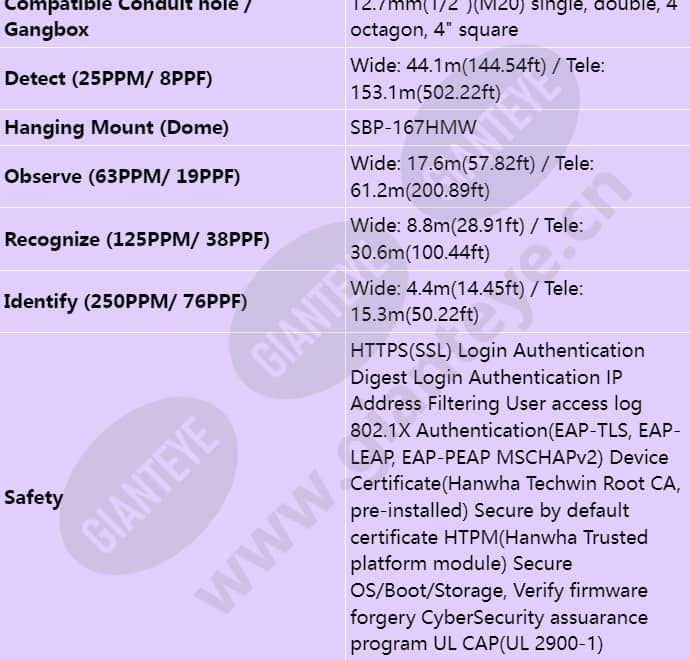xnd-c8083rv_s_en-06.jpg