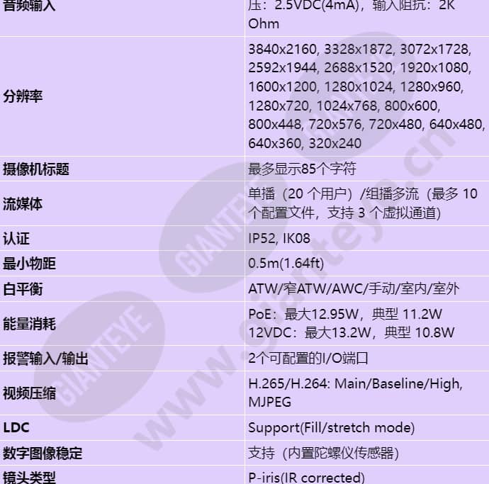 xnd-c9083rv_s_cn-02.jpg
