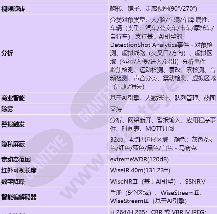 xnd-c9083rv_s_cn-03.jpg