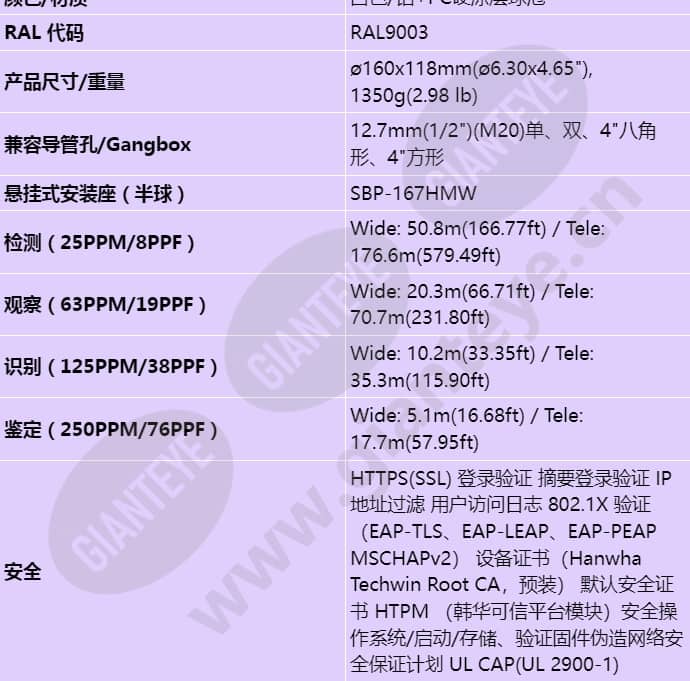 xnd-c9083rv_s_cn-05.jpg