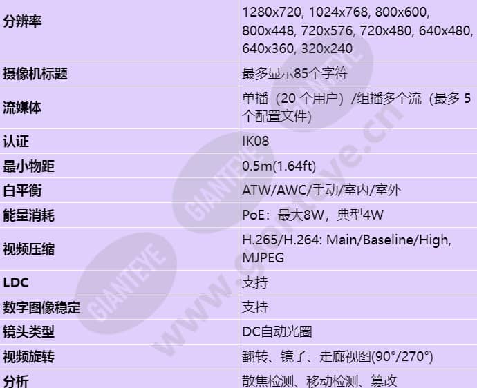 xnd-l6080r_s_cn-02.jpg