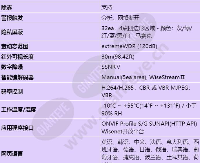 xnd-l6080r_s_cn-03.jpg
