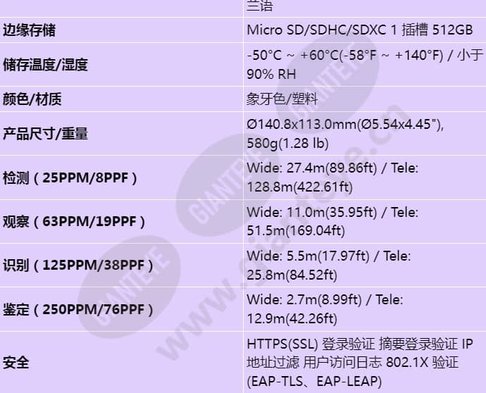 xnd-l6080r_s_cn-04.jpg