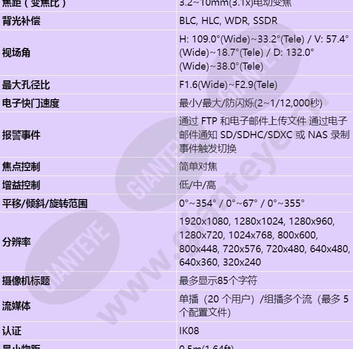 xnd-l6080rv_s_cn-01.jpg
