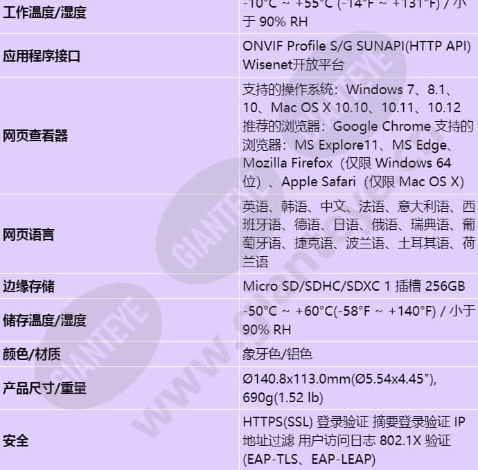xnd-l6080rv_s_cn-03.jpg