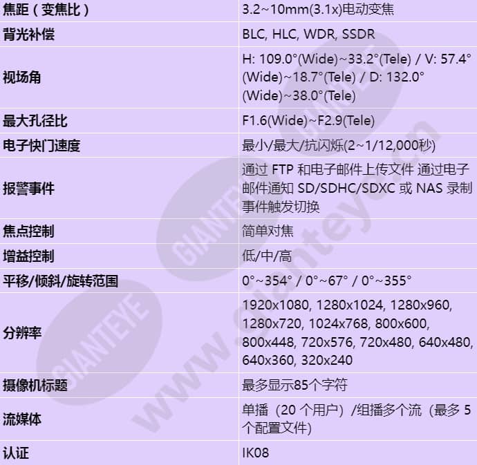 xnd-l6080v_s_cn-01.jpg