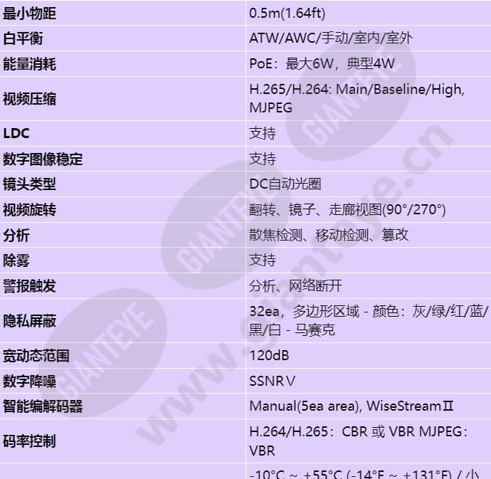 xnd-l6080v_s_cn-02.jpg