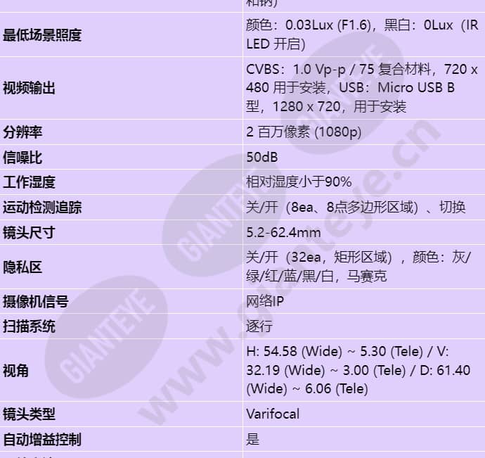 xno-6120r-lpr_s_cn-01.jpg