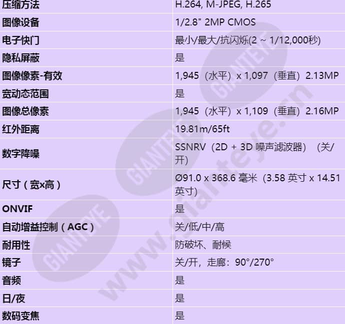 xno-6120r-lpr_s_cn-02.jpg