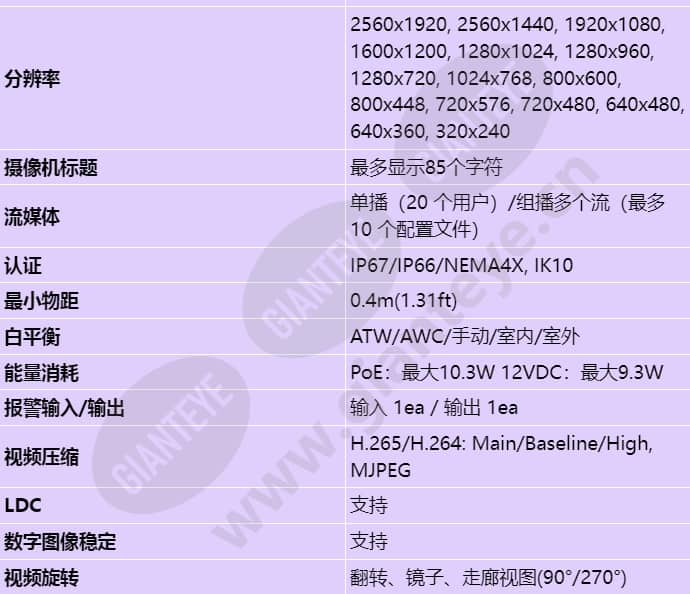 xno-8020r_s_cn-02.jpg