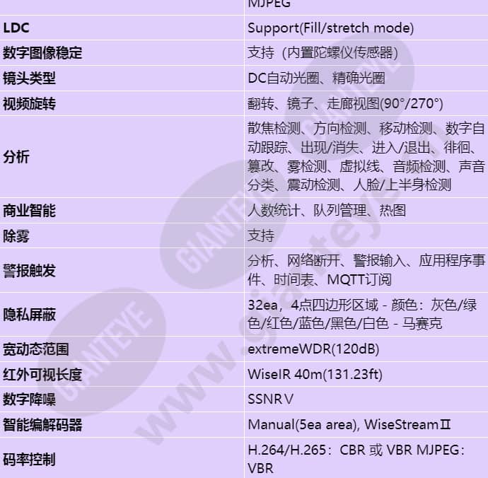 xno-9082r_s_cn-03.jpg