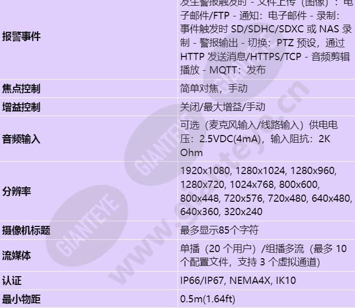 xno-c6083r_s_cn-02.jpg