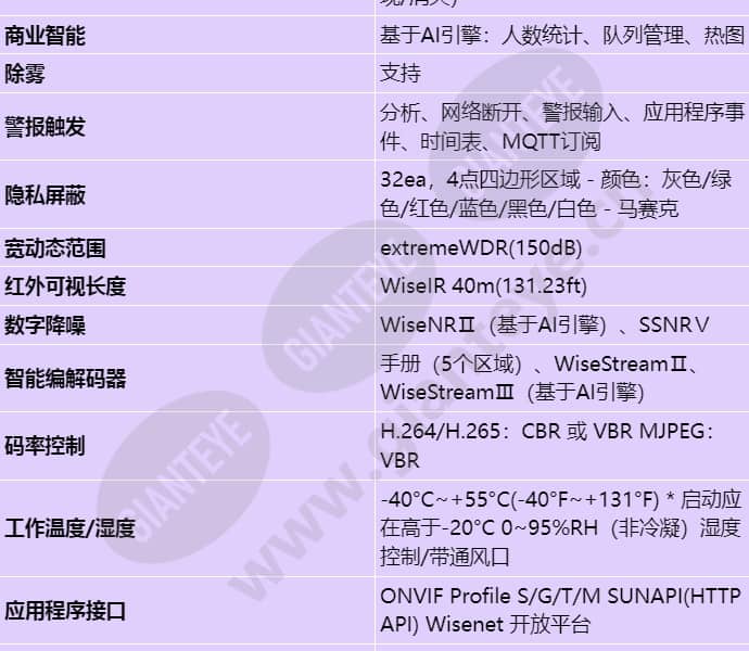 xno-c6083r_s_cn-04.jpg