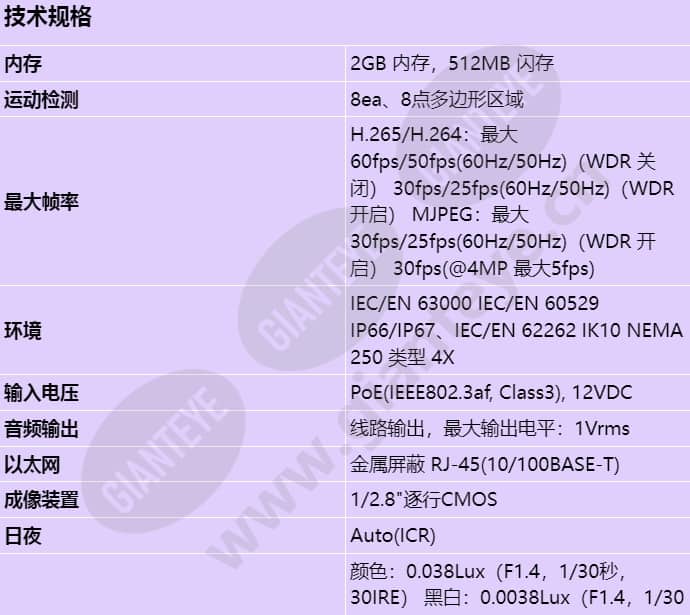 xno-c7083r_s_cn-00.jpg