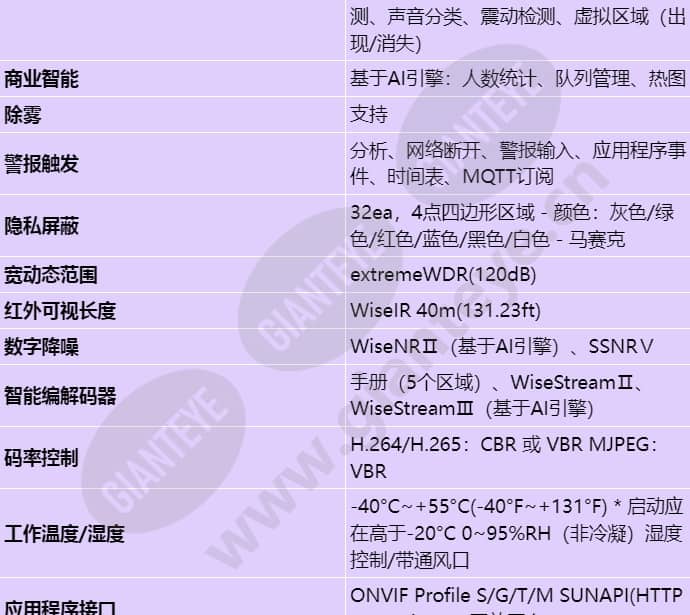 xno-c7083r_s_cn-04.jpg
