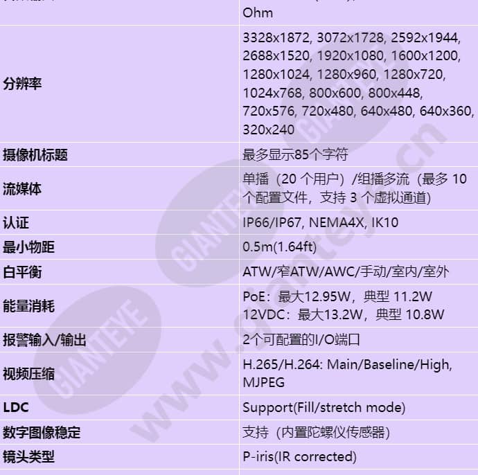 xno-c8083r_s_cn-02.jpg