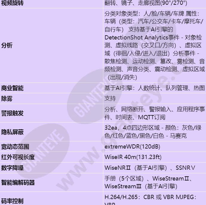xno-c8083r_s_cn-03.jpg