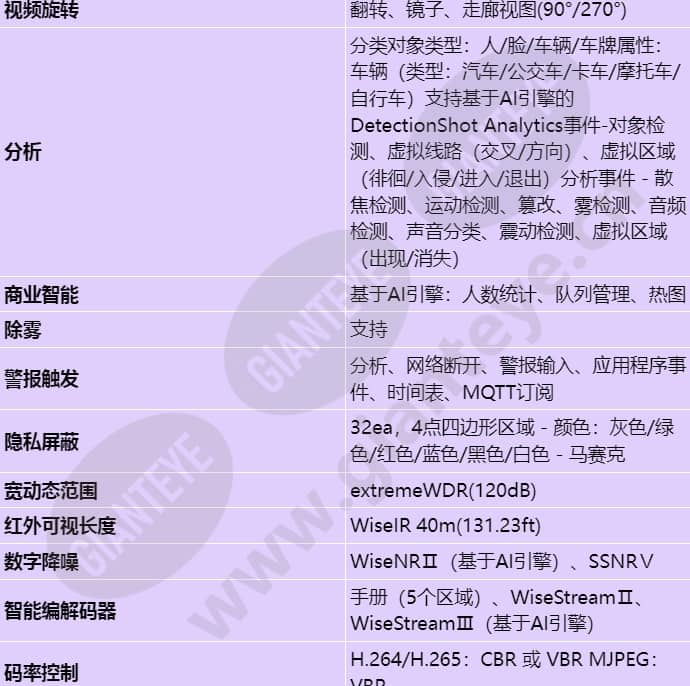 xno-c9083r_s_cn-03.jpg