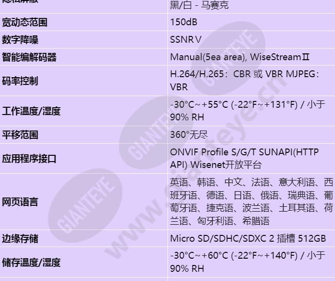 xnp-6120h_s_cn-04.jpg
