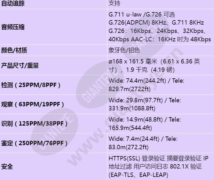 xnp-6120h_s_cn-05.jpg