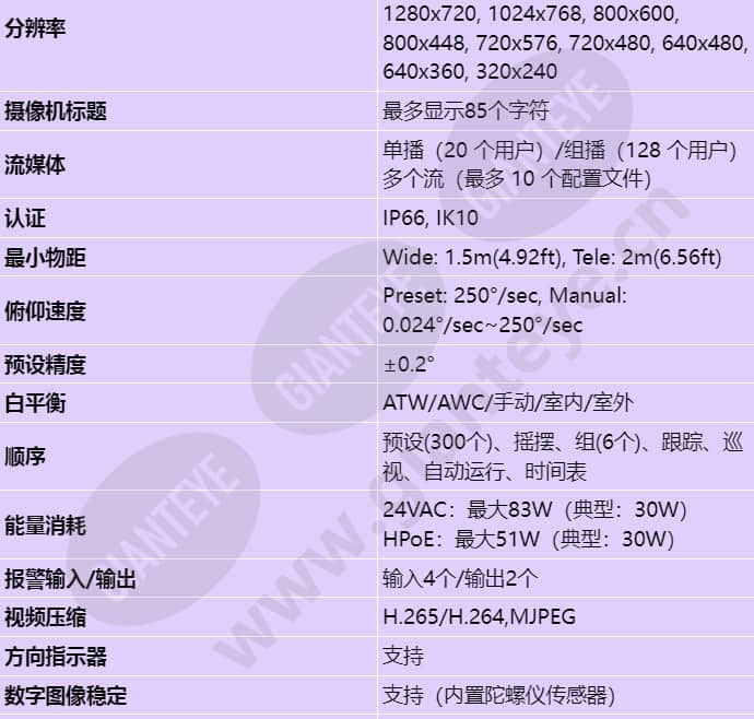 xnp-6250rh_s_cn-02.jpg