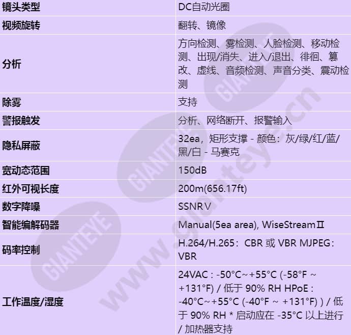 xnp-6250rh_s_cn-03.jpg