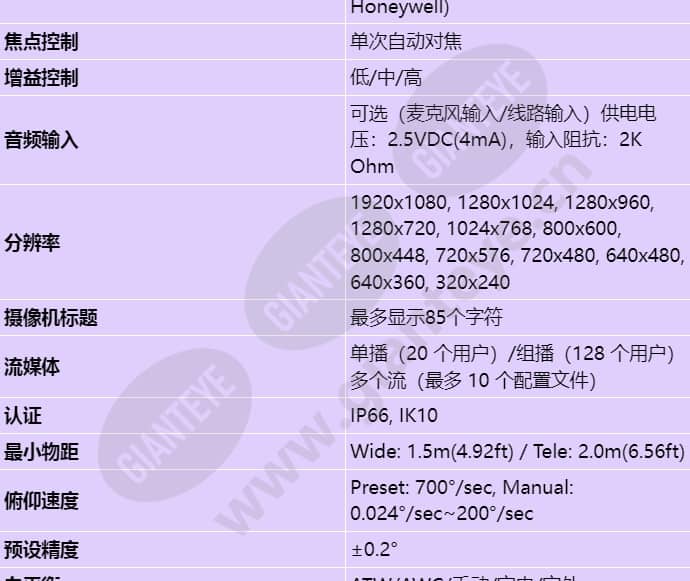 xnp-6320_s_cn-02.jpg