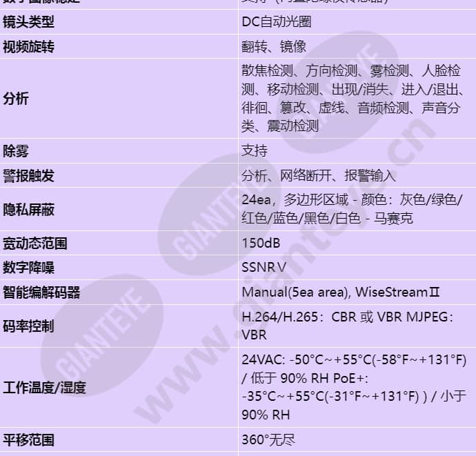 xnp-6320hs_s_cn-03.jpg