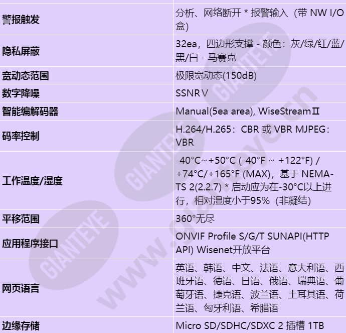 xnp-6400_s_cn-03.jpg