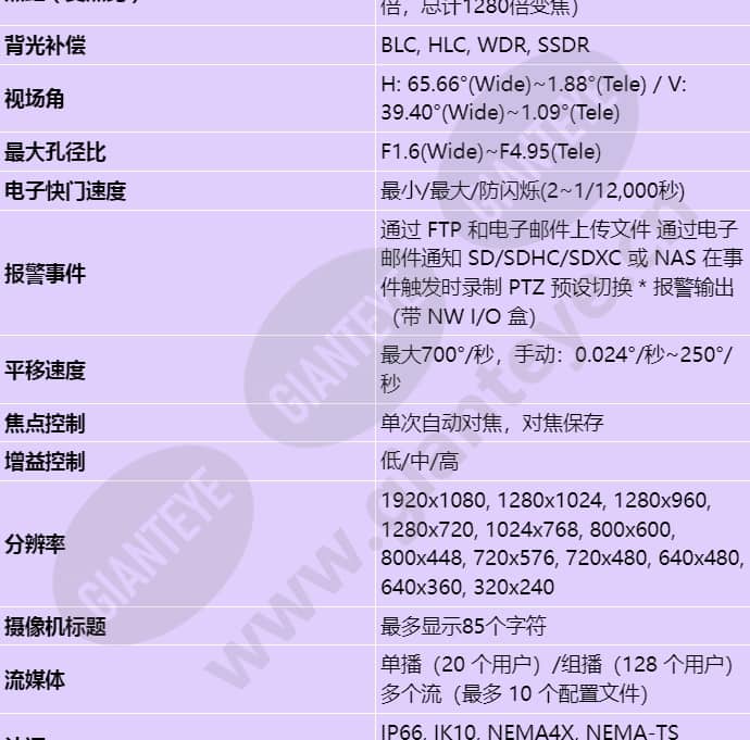 xnp-6400r_s_cn-01.jpg