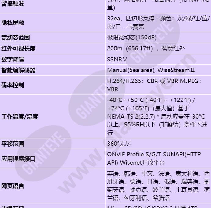xnp-6400r_s_cn-03.jpg