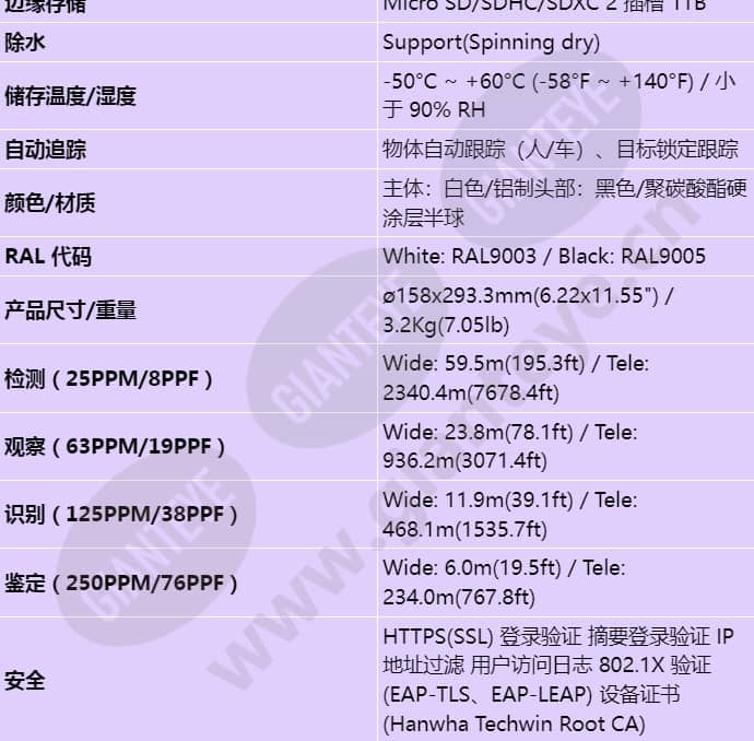 xnp-6400r_s_cn-04.jpg