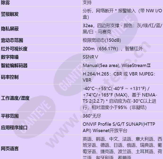 xnp-6400rw_s_cn-03.jpg