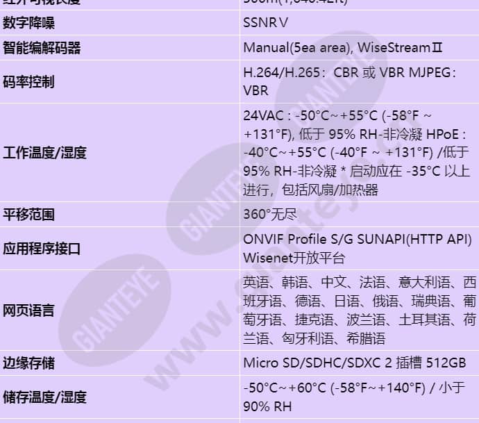 xnp-6550rh_s_cn-04.jpg