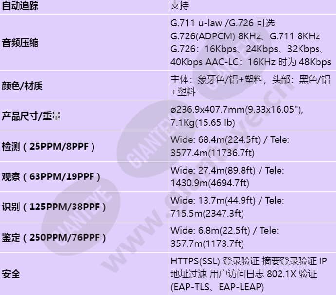 xnp-6550rh_s_cn-05.jpg