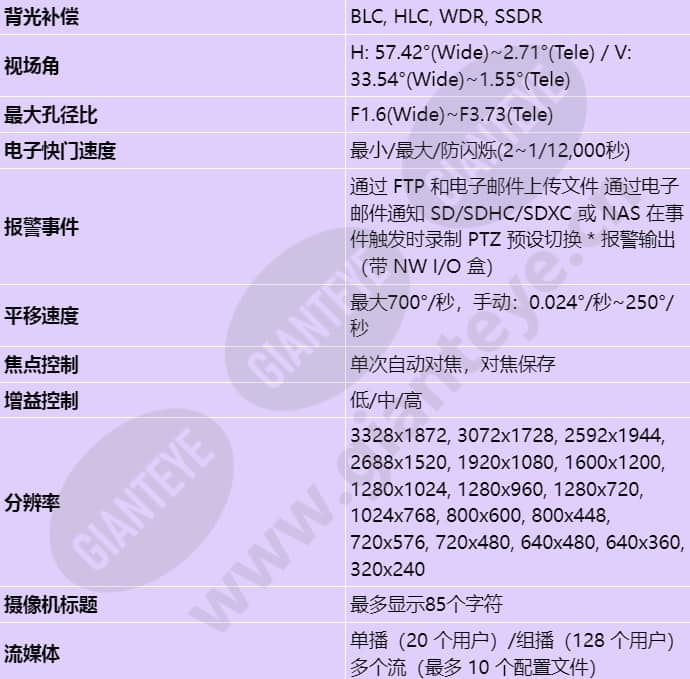 xnp-8250_s_cn-01.jpg