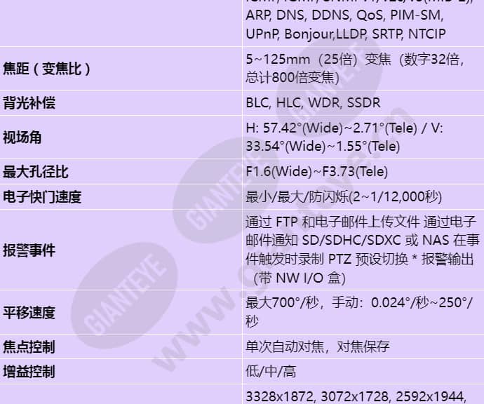 xnp-8250r_s_cn-01.jpg